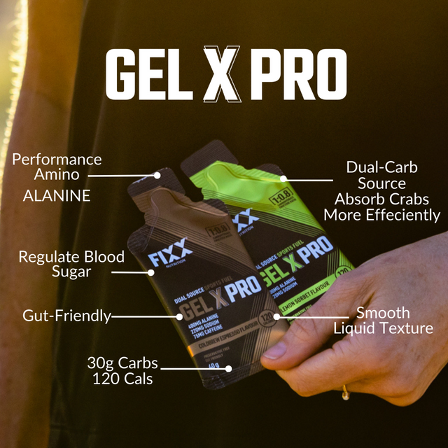 Fixx Nutrition - Gel X Pro Variety Pack - Info