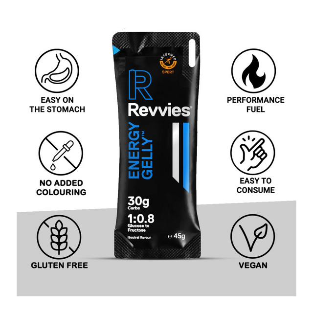 Revvies-Energy-Gelly-Natural-info