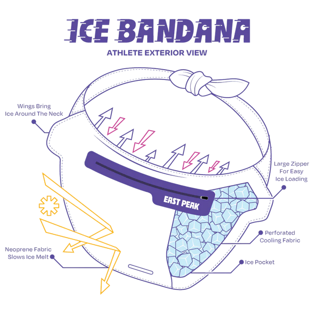 East-Peak-Ice-Bandana-V2-details_
