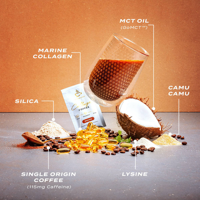 beforeyouspeak - Collagen Coffee - Mocha (Ingredient info)