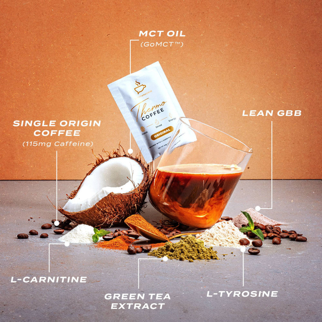 beforeyouspeak - Thermogenic Coffee - Original (Ingredient Info)