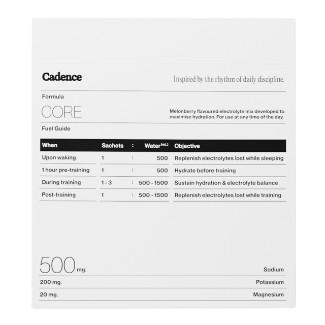 Cadence - Core 500 - Melonberry Box of 30 - Back