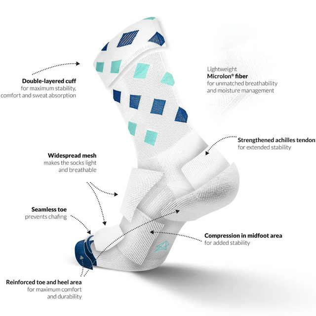 Incylence - Running Grades Long Sock - Blue Pink - Infographic