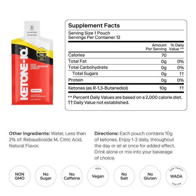 Ketone-IQ - Classic Pouch - Original - Info