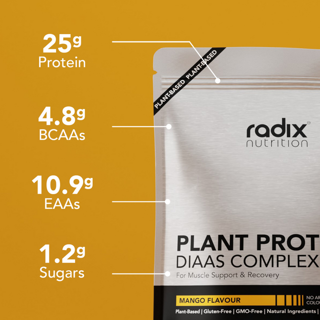 Radix Nutrition - Plant Protein DIAAS Complex™ 1.30 - Mango - Info