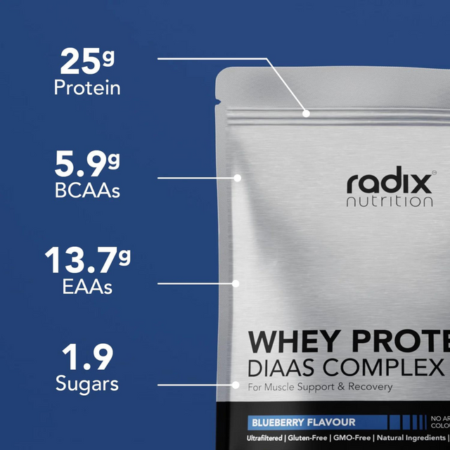 Radix Nutrition - Whey Protein DIAAS Complex™ 1.61 - Blueberry - Info