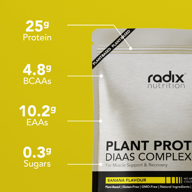 Radix Nutrition - Plant Protein DIAAS Complex™ 1.30 Bag - Banana (1kg)