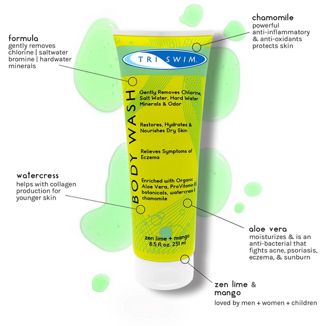 TRISWIM - Chlorine Removal Body Wash - Zen Lime & Mango - Info