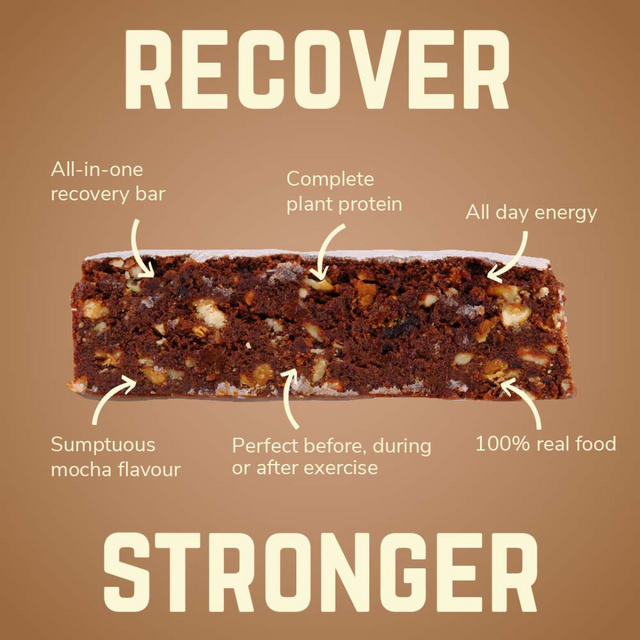 Veloforte - Protein Bar - Mocha (Hazelnut, Coffee & Cocoa) - Info